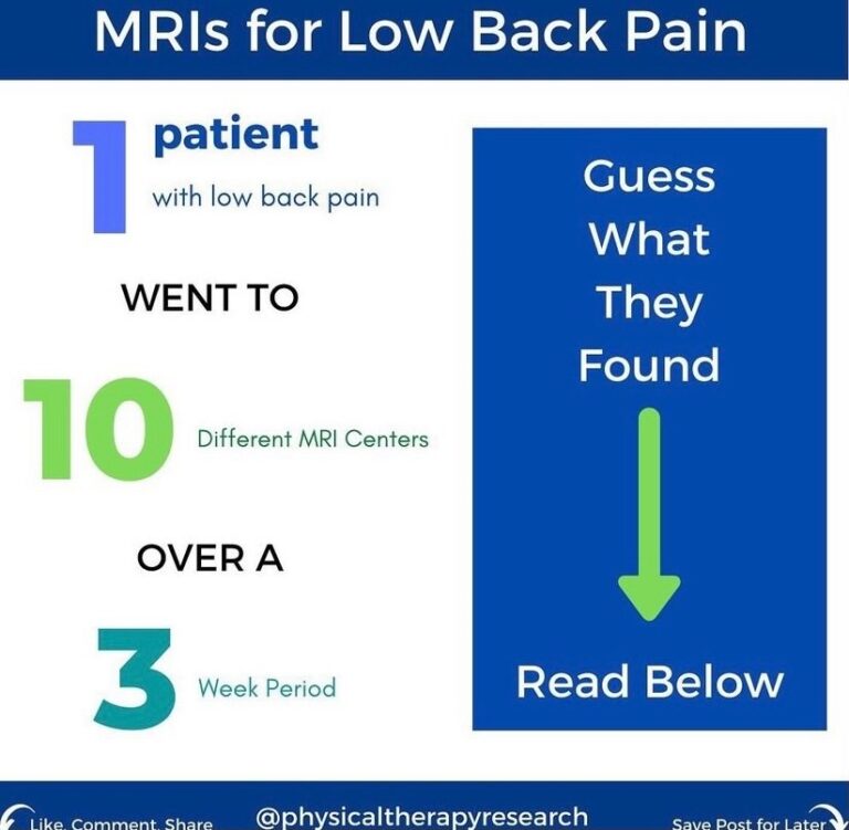 what-does-an-mri-tell-us-maximum-training-solutions-sports-med